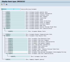 Invoic02 IDoc Basic Type Invoic02 IDoc Basic Type
